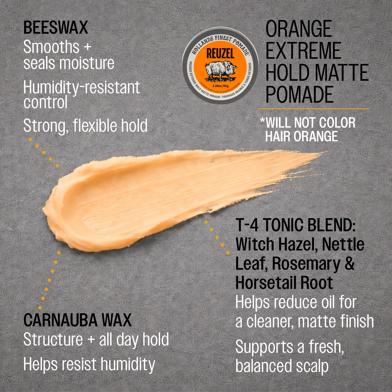 Reuzel Orange Extreme Hold Matte Pomade (95g) - Image 5